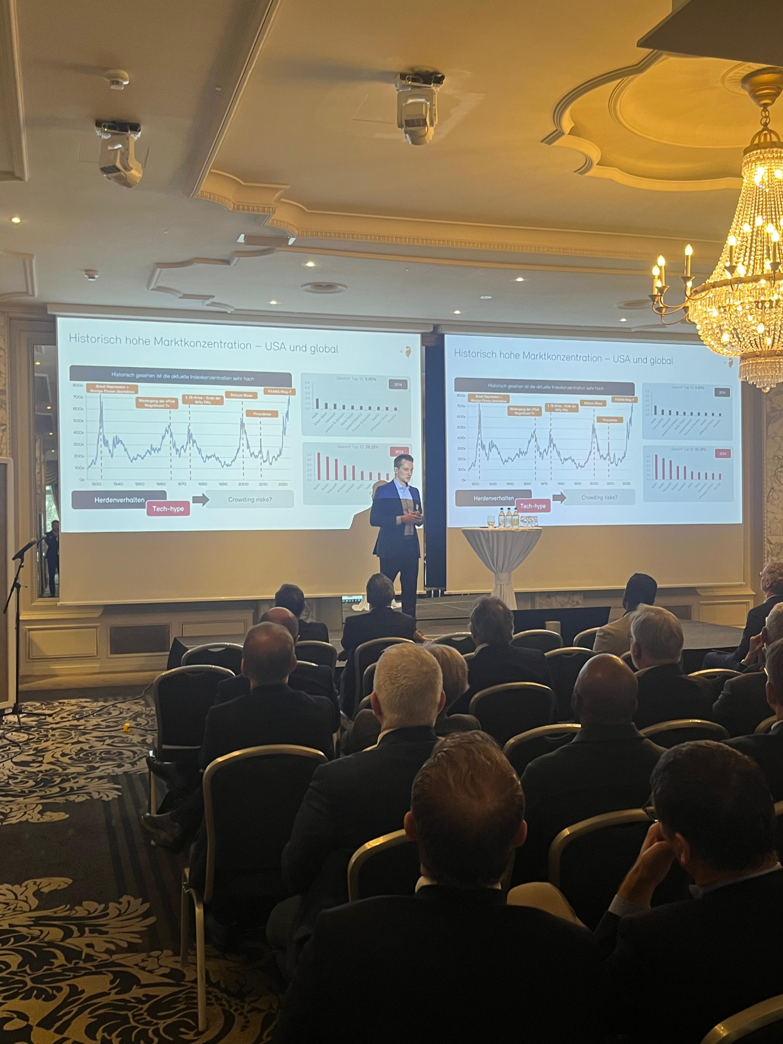 Smart Investing Day 2025 | OLZ